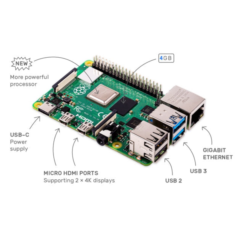Raspberry Pi 4 (4 GB Model B)